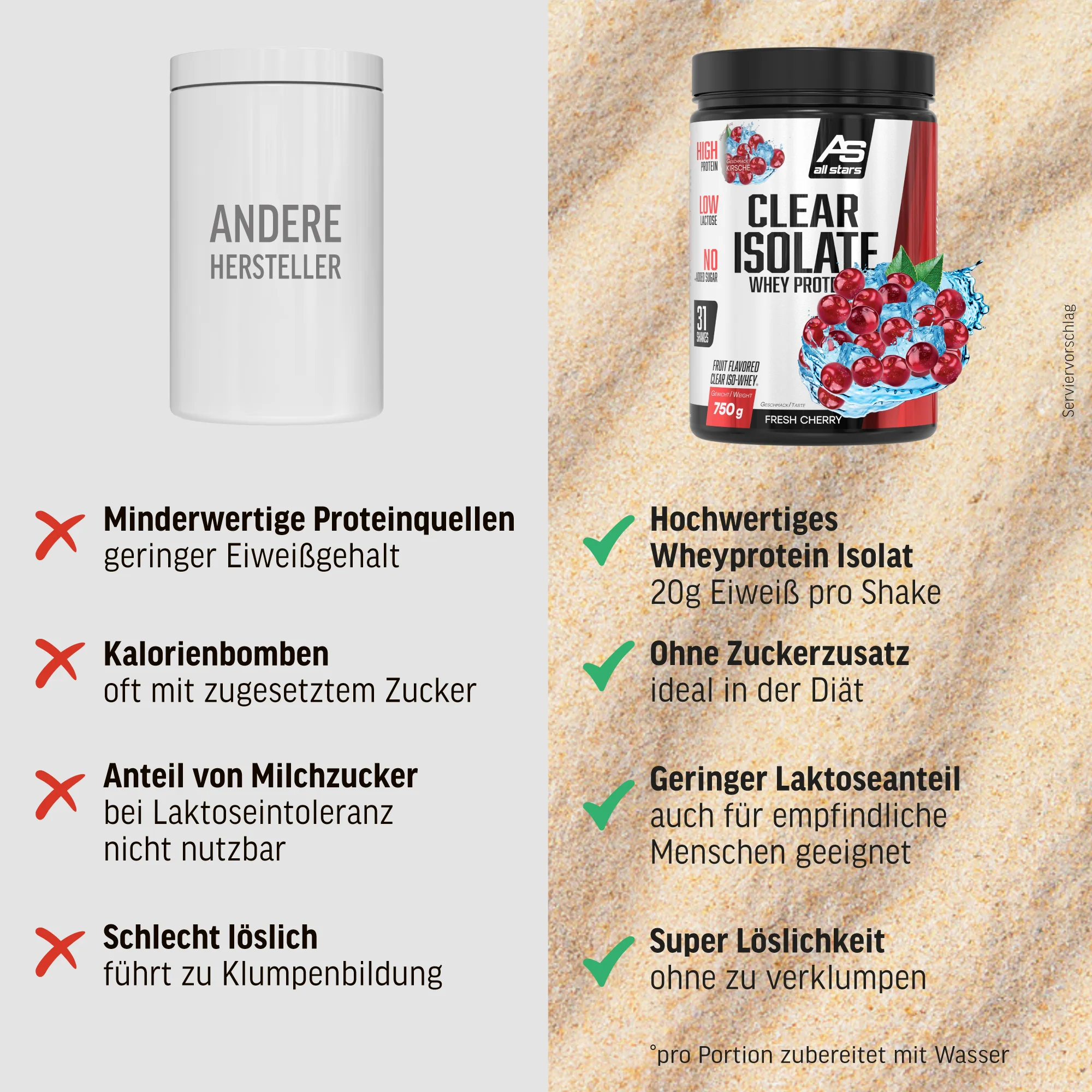 Clear Isolate Whey Protein - Image 26