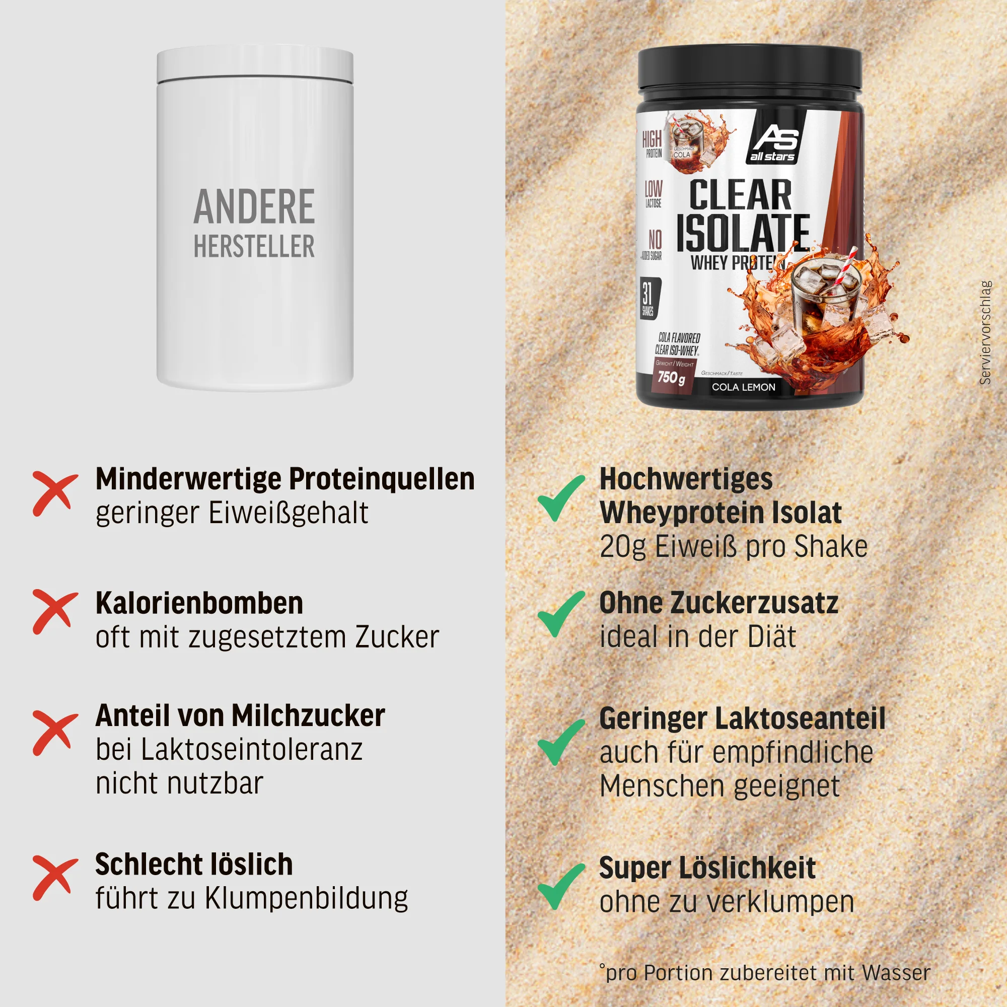Clear Isolate Whey Protein - Image 43