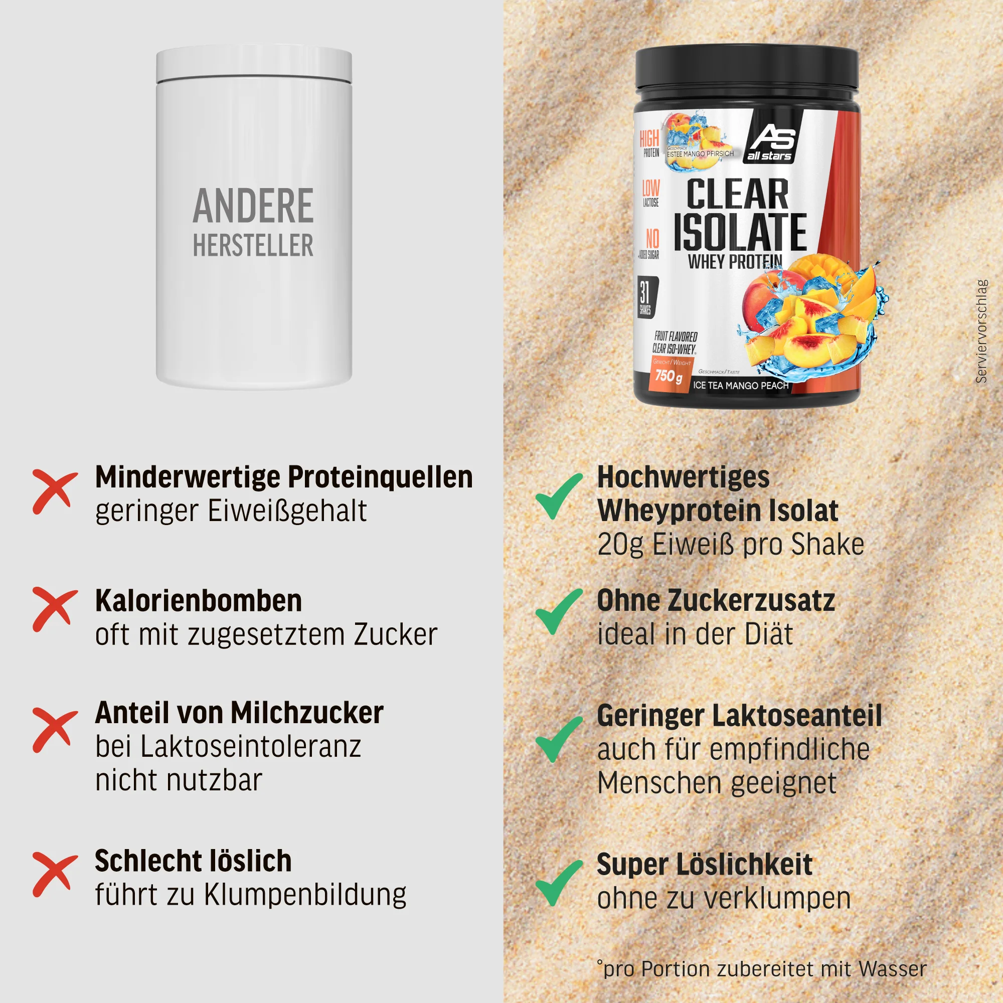 Clear Isolate Whey Protein - Image 56