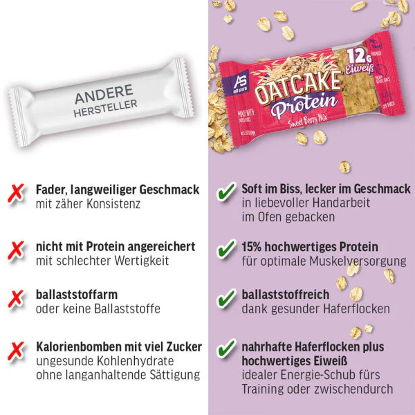 Oatcake Protein Bar - Image 12