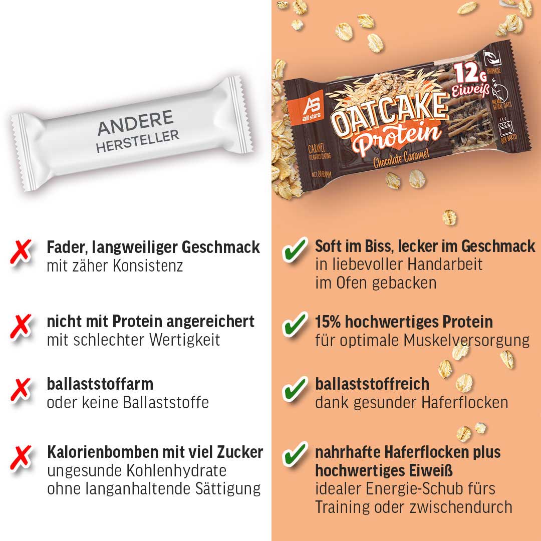 Oatcake Protein Bar - Image 16