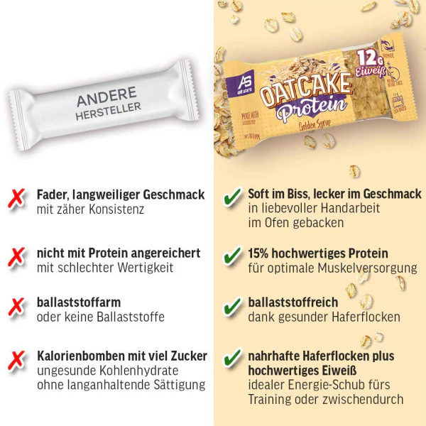 Oatcake Protein Bar - Image 19