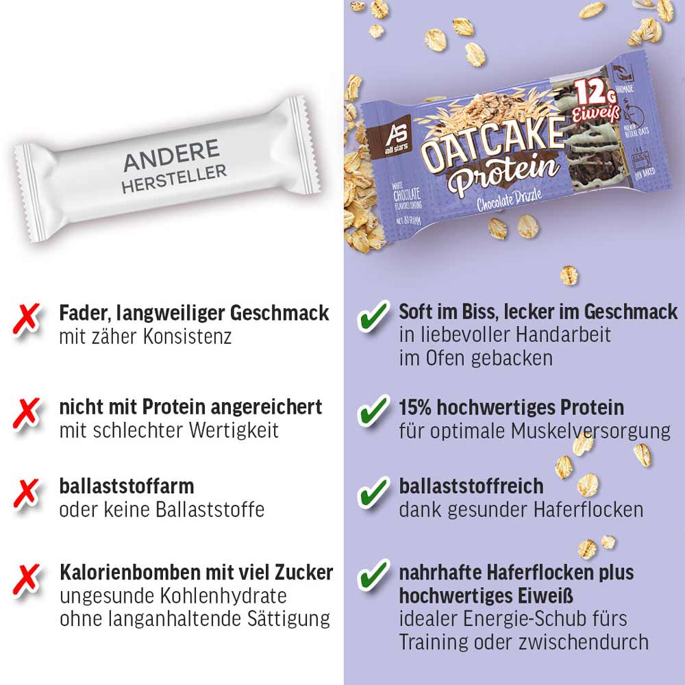 Oatcake Protein Bar - Image 8