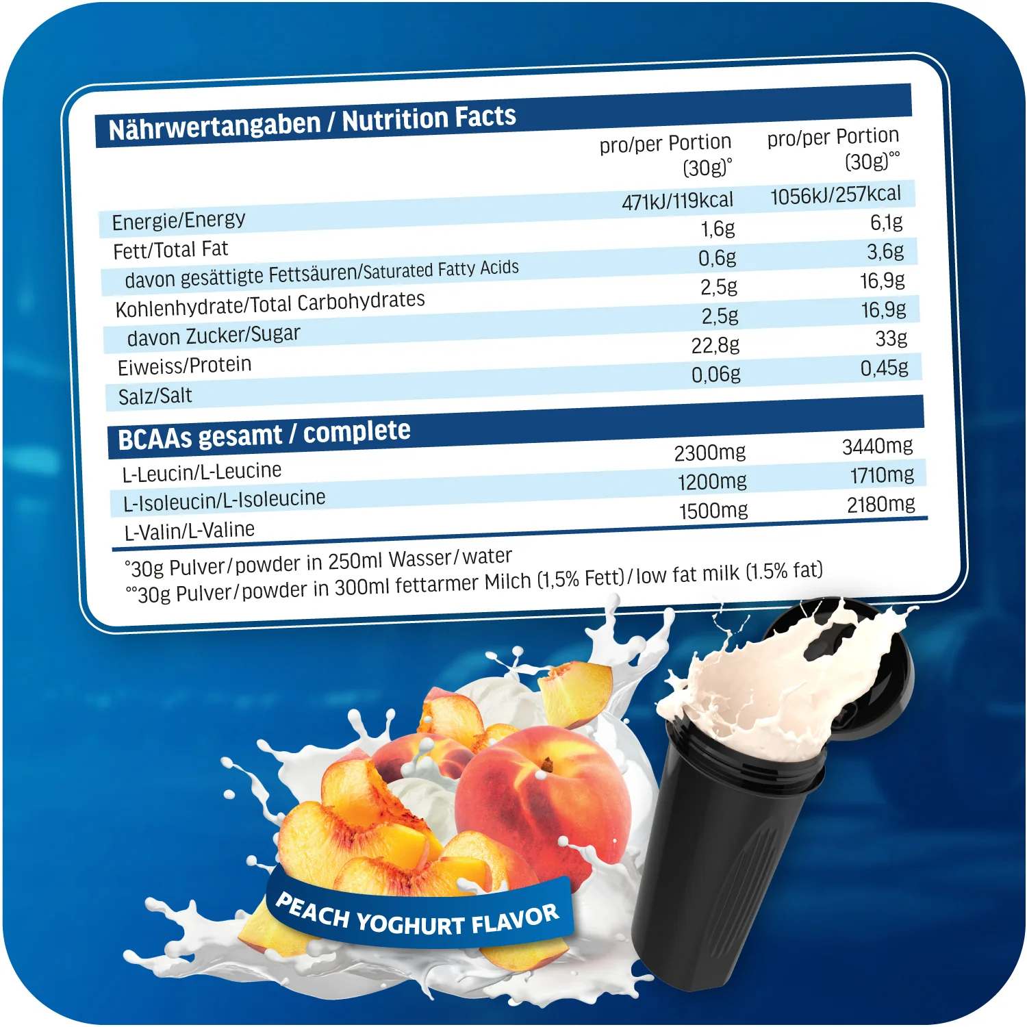 Whey Protein - 2000g Dose - Image 11