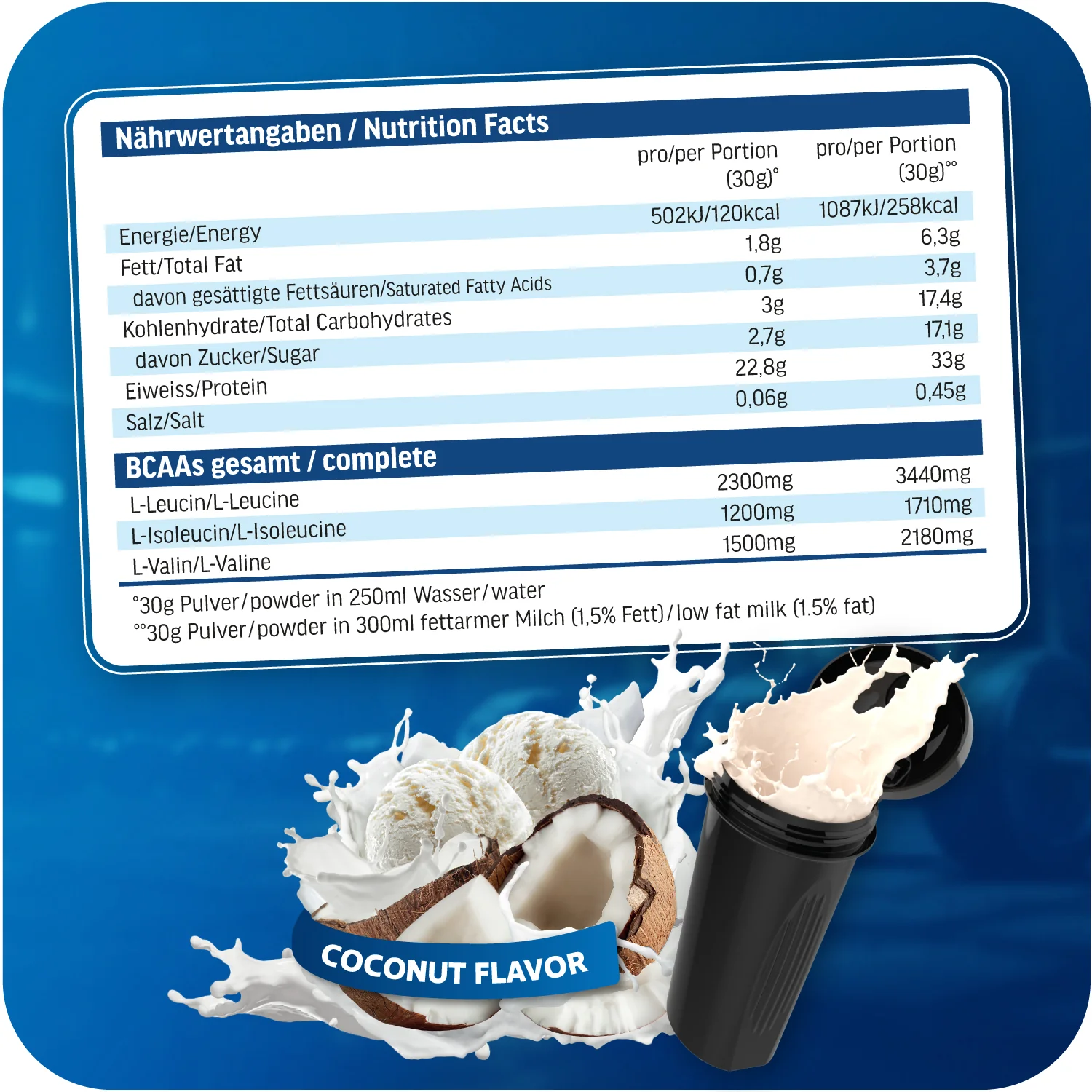 Whey Protein - 2000g Dose - Image 17
