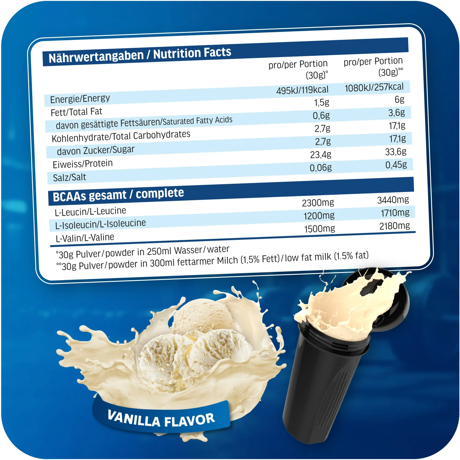 Whey Protein - 2000g Dose - Image 22