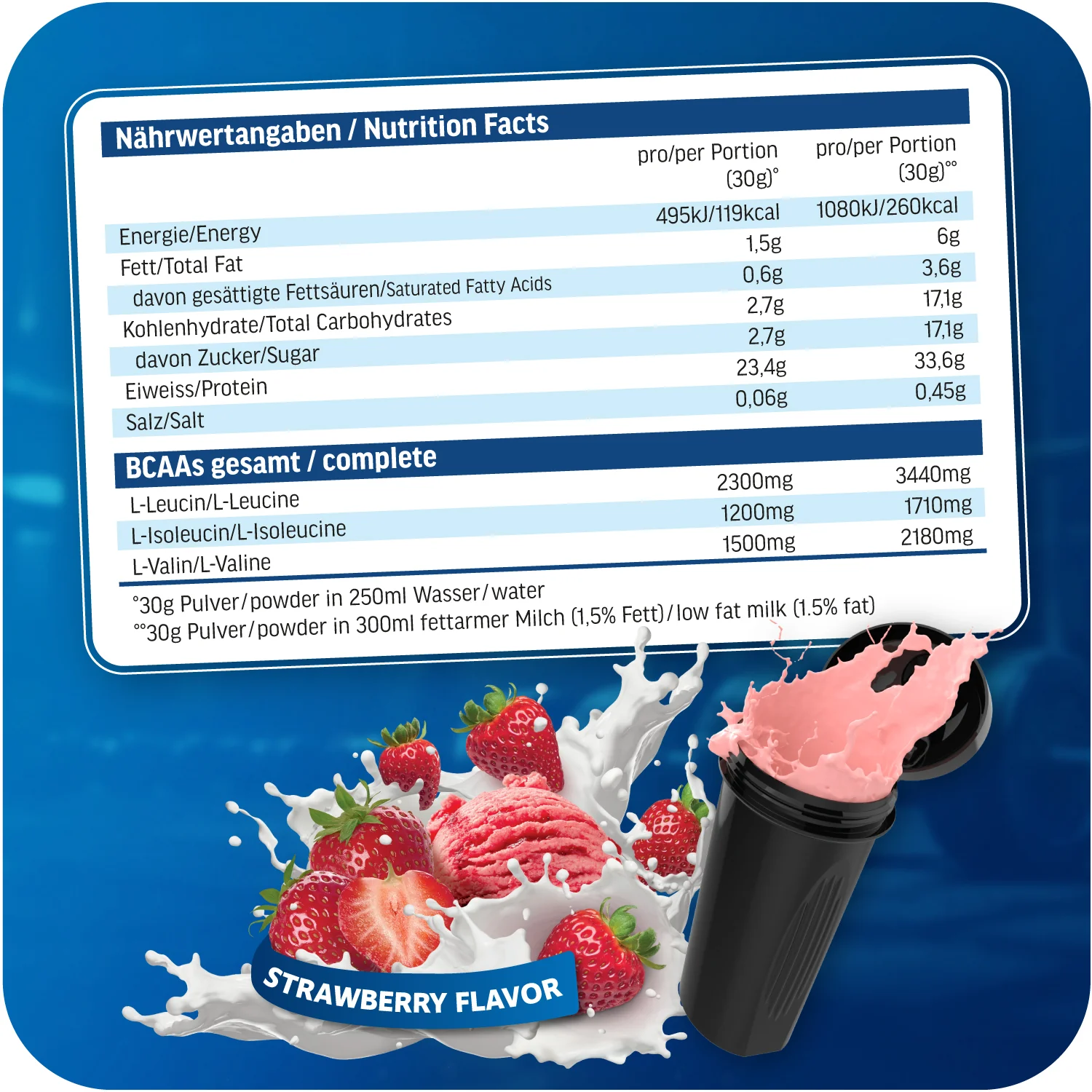 Whey Protein - 2000g Dose - Image 25