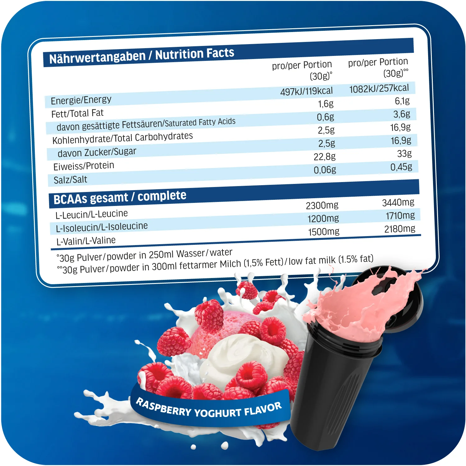 Whey Protein - 2000g Dose - Image 36