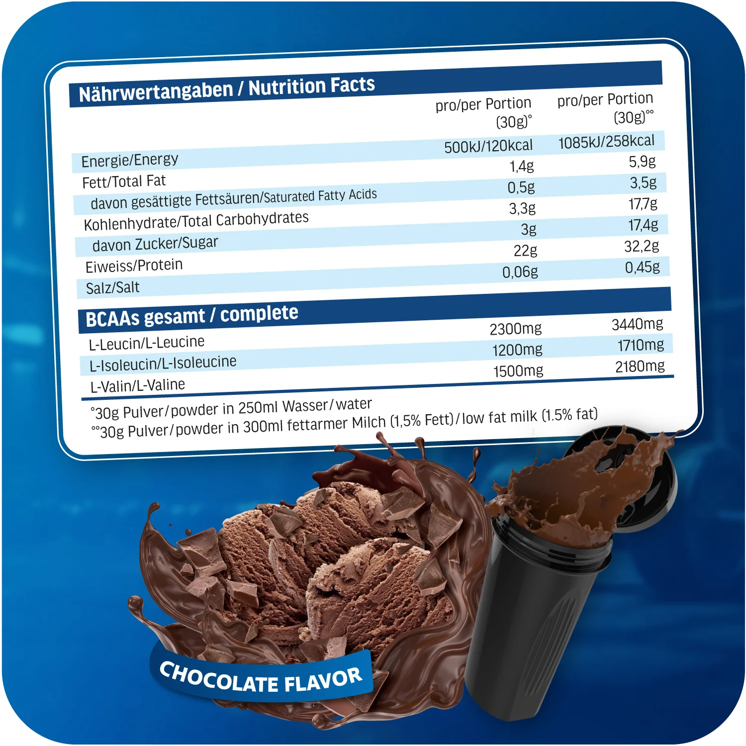 Whey Protein - 2000g Dose - Image 39
