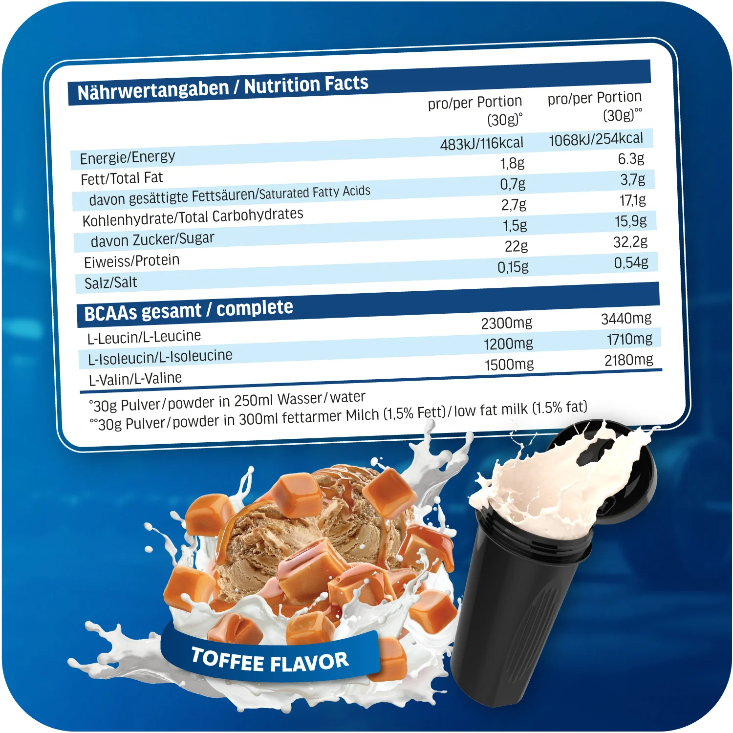 Whey Protein - 2000g Dose - Image 43