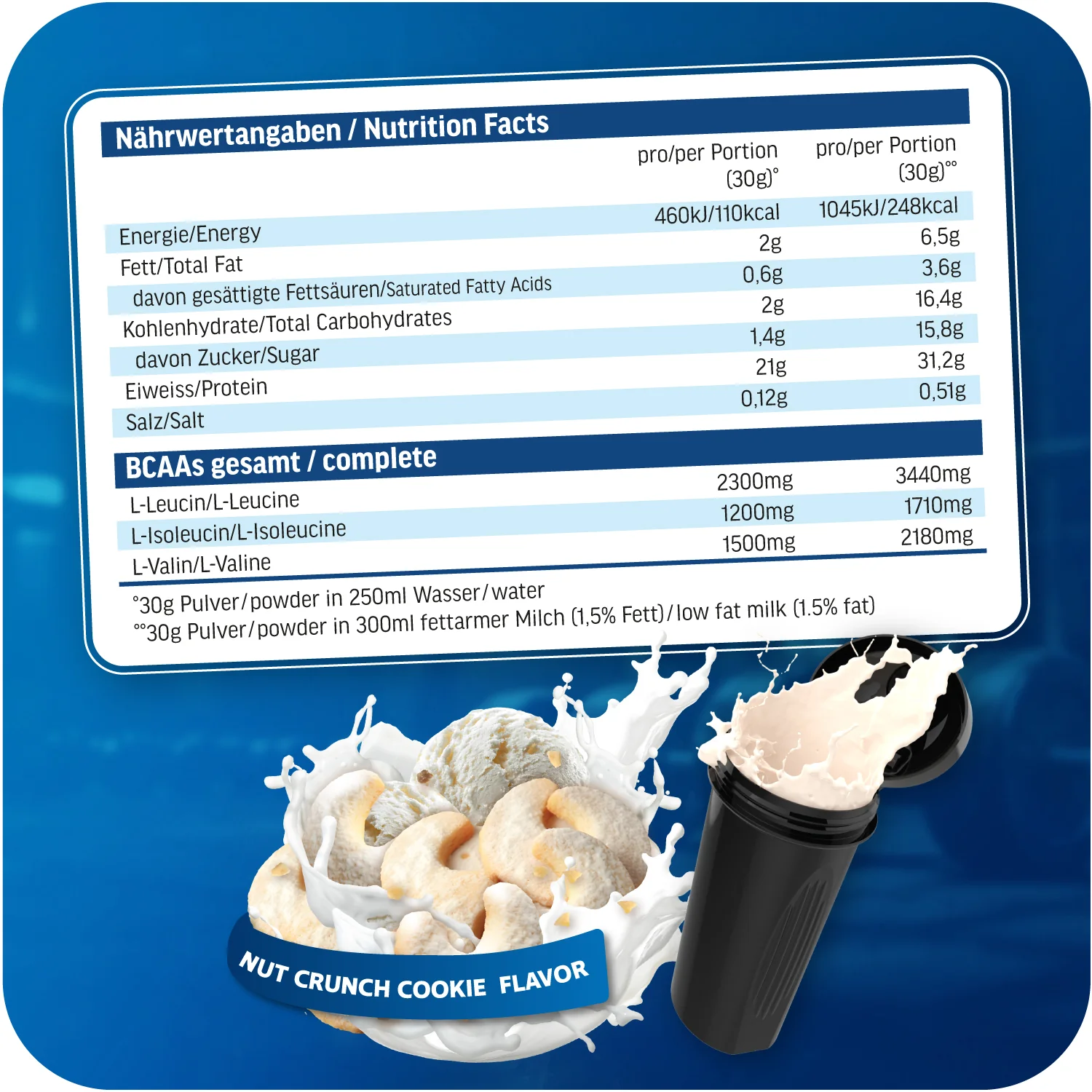 Whey Protein - 2000g Dose - Image 49