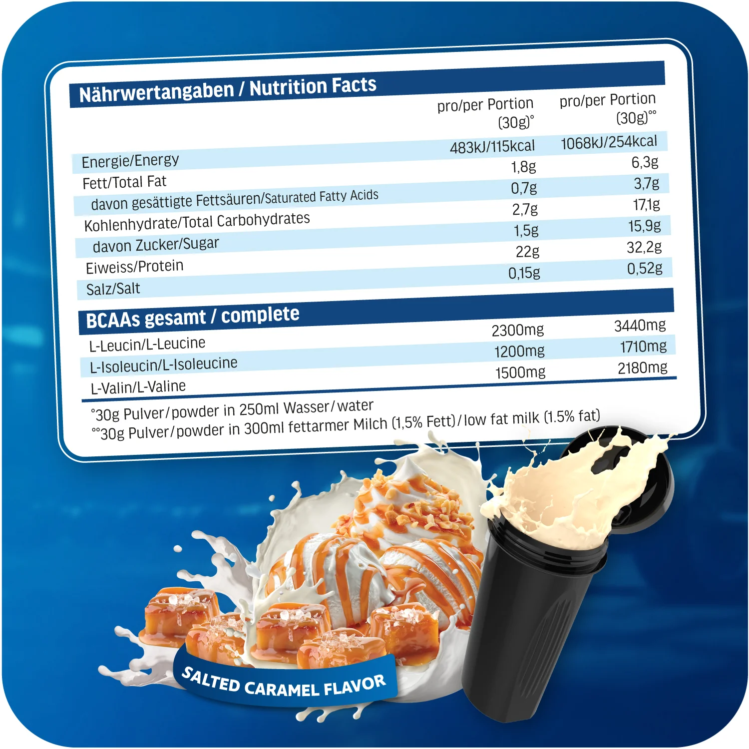 Whey Protein - 2000g Dose - Image 55