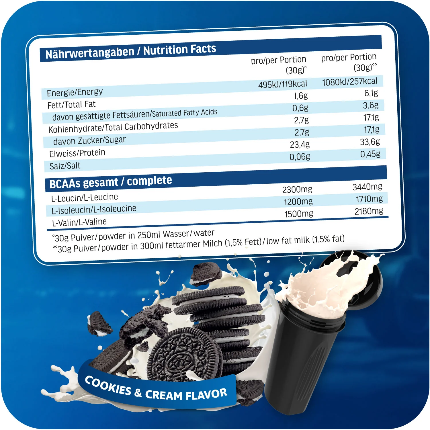 Whey Protein - 2000g Dose - Image 7