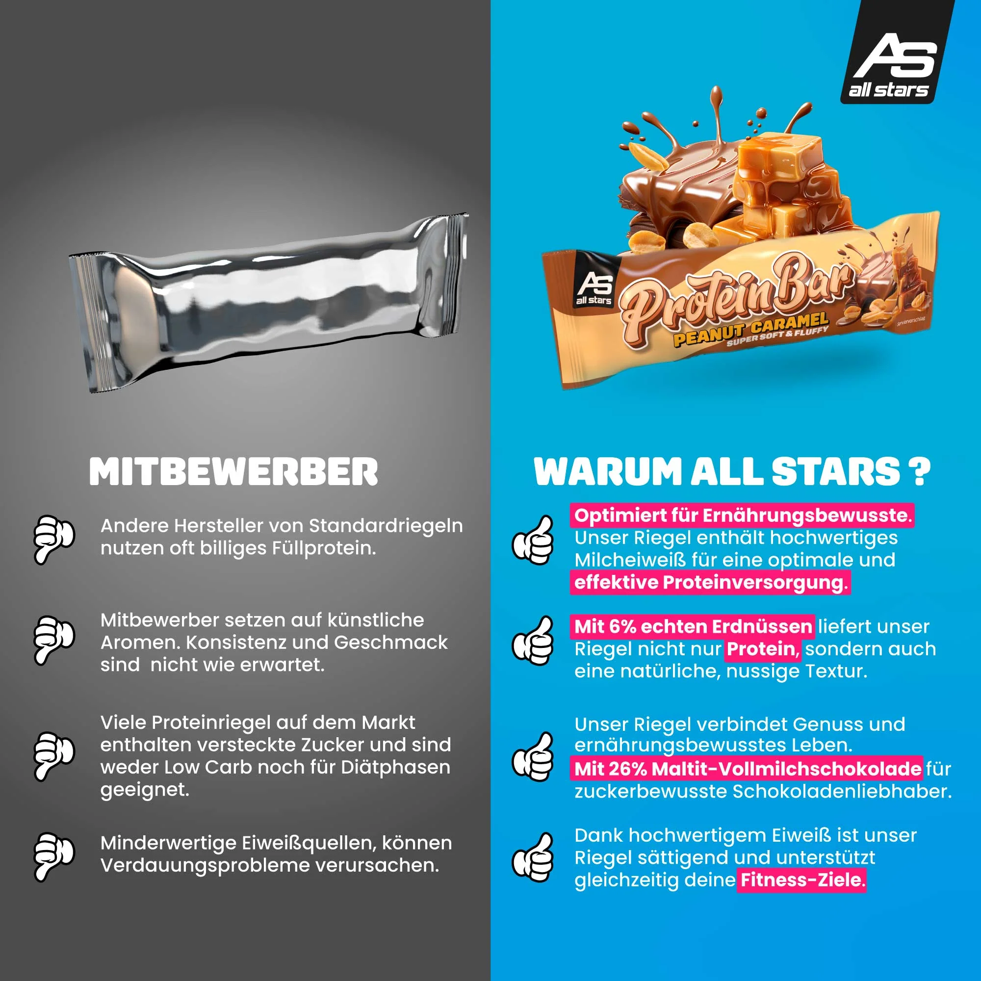 Protein Bar Soft & Fluffy - 50g Proteinriegel - Image 21