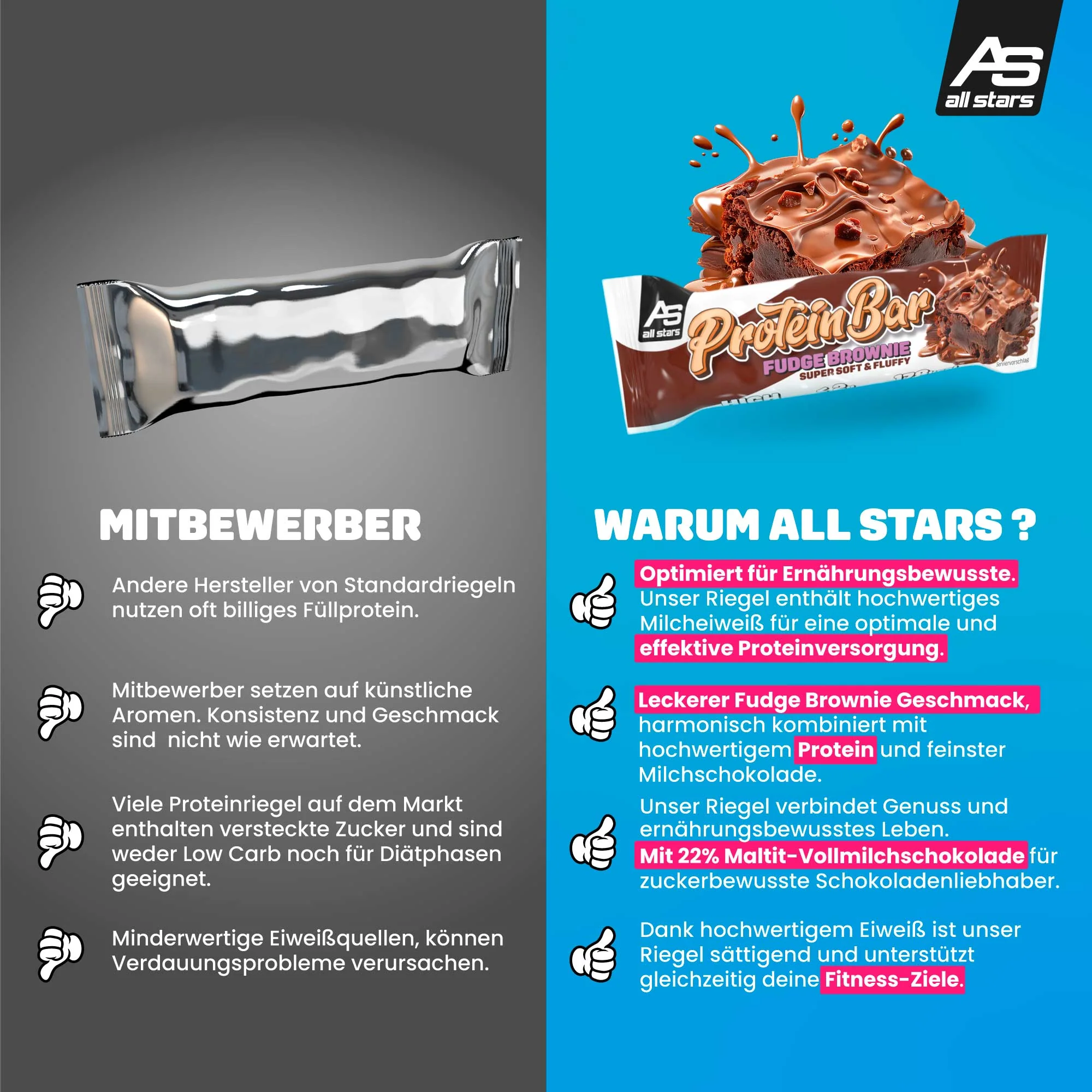 Protein Bar Soft & Fluffy - 50g Proteinriegel - Image 7