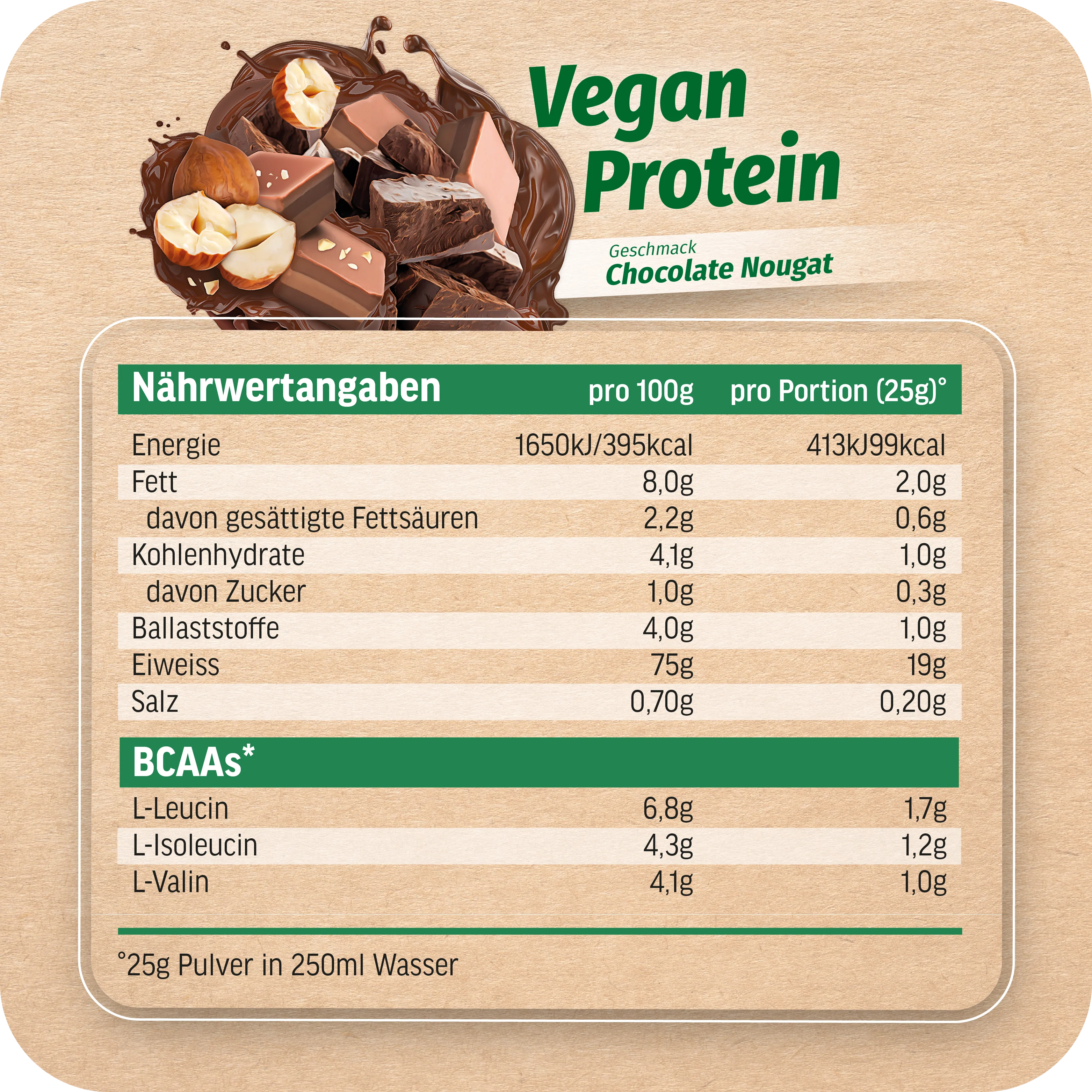 Vegan Protein - 300g Dose - Image 14