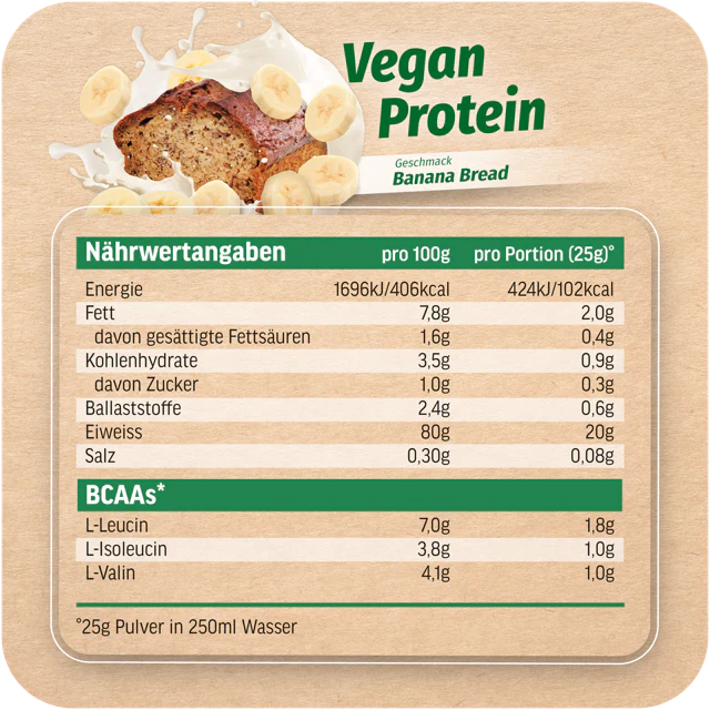 Vegan Protein - 300g Dose - Image 6